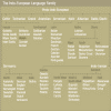 family-tree.gif (60877 bytes)